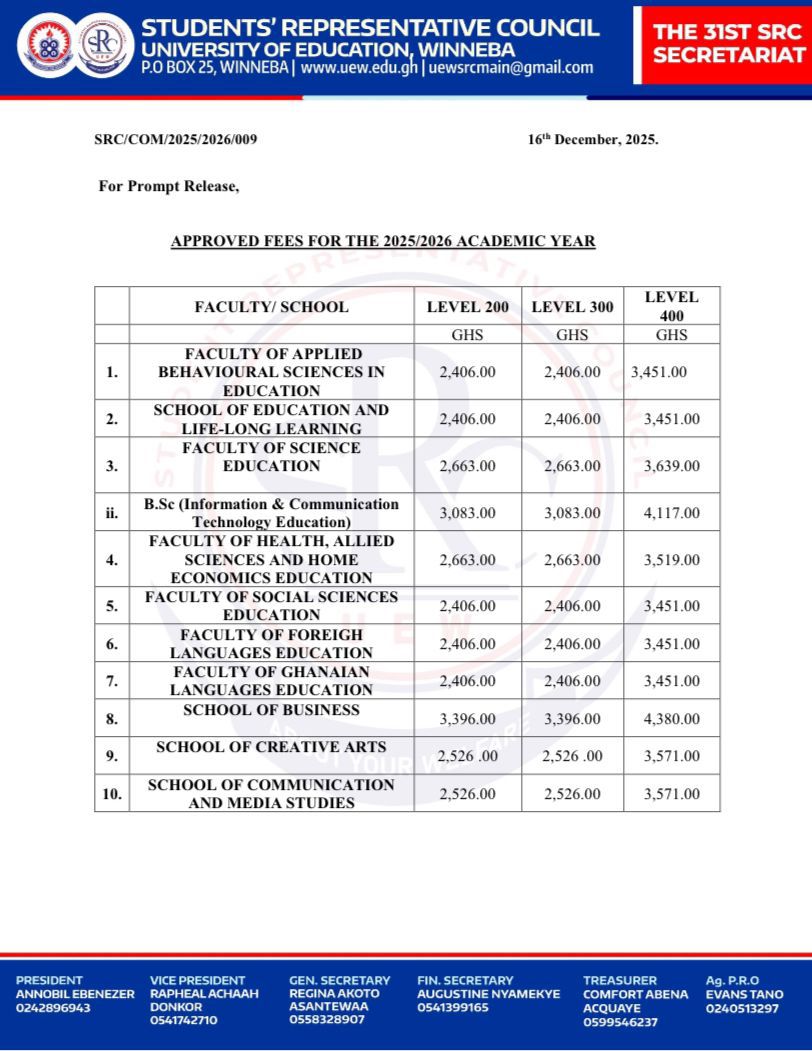 approvedfees